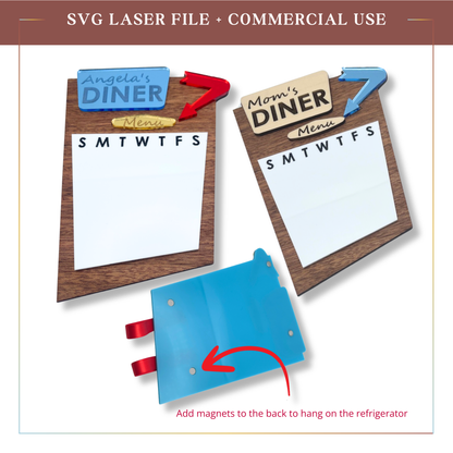 SVG Refrigerator Magnet Whiteboard, The Daily Dish Menu